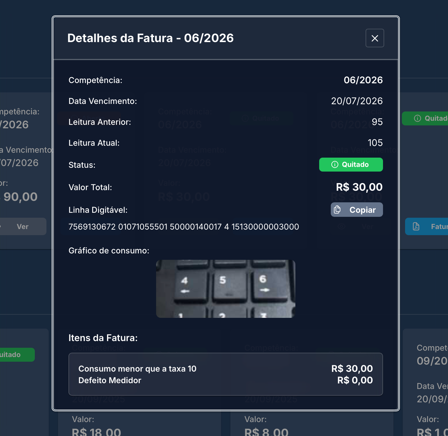 Detalhes da fatura
